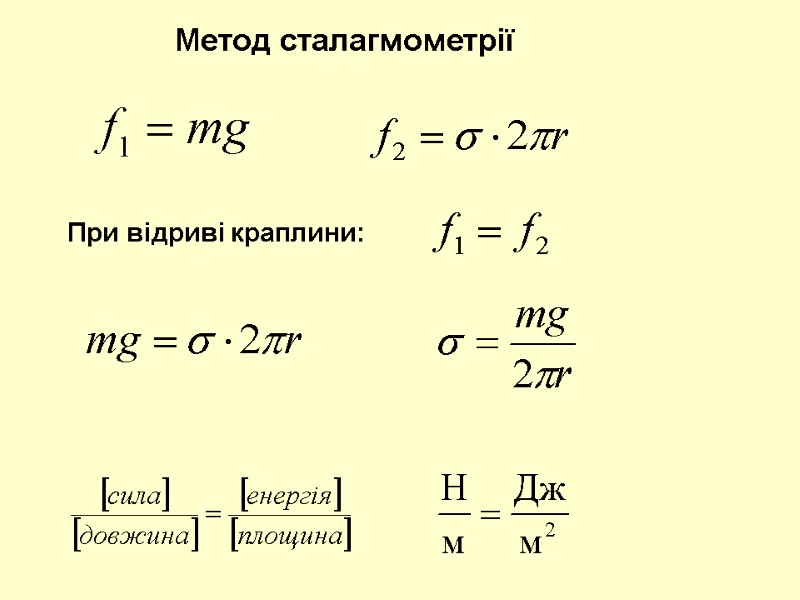 Метод сталагмометрії При відриві краплини: